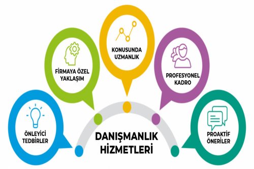 KAMU KURUMLARI